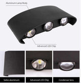 AeroGlow Multi-Beam LED Wall Light