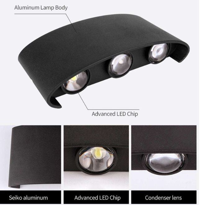 AeroGlow Multi-Beam LED Wall Light
