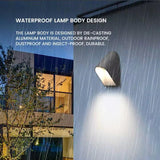 Circular Halo LED Outdoor Wall Light